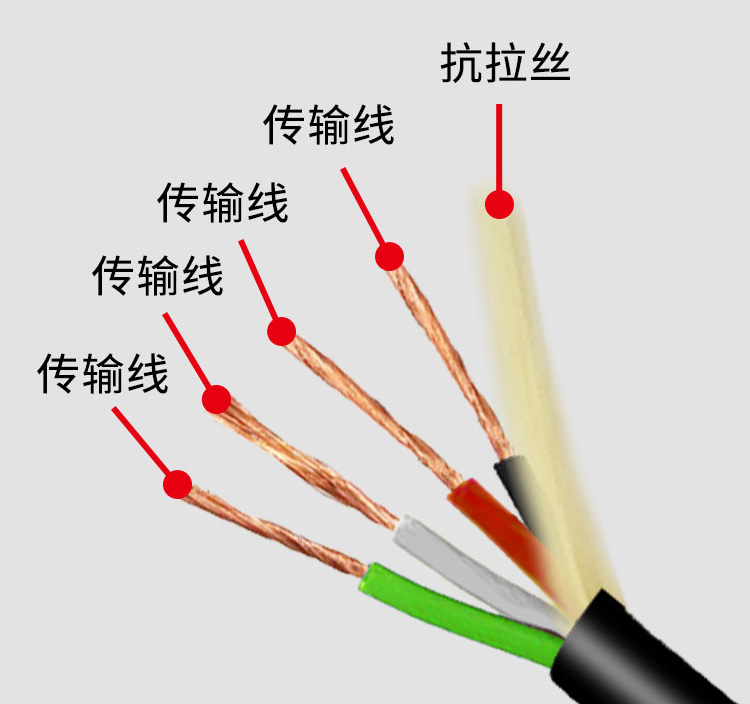 渔轮电滑环原理示意图